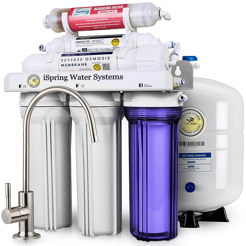 I 6 migliori depuratori acqua da installare a casa tua 